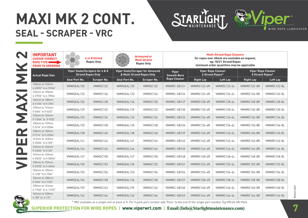 Viper MAXI MK2 Seals