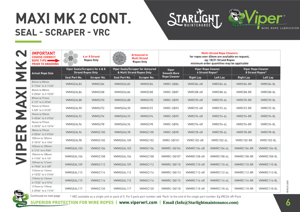 Viper MAXI MK2 Seals