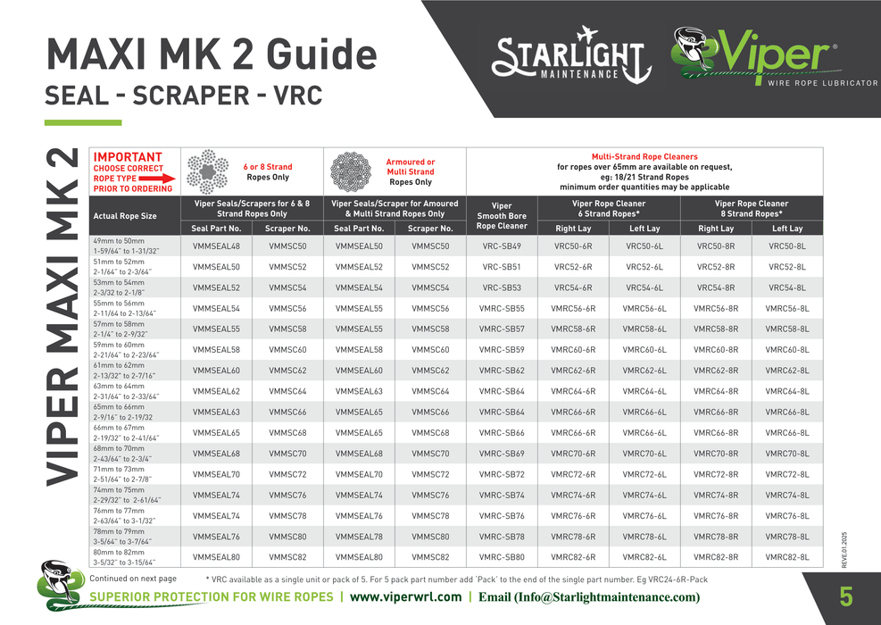 Viper MAXI MK2 Seals